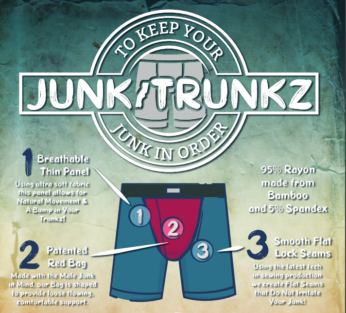 Junk Trunkz Underwear